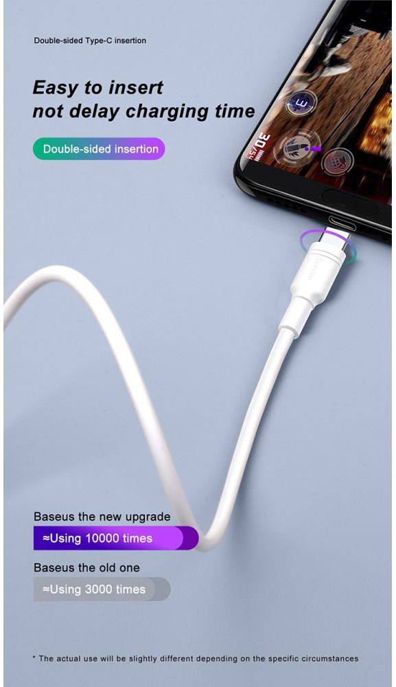 Baseus USB-C SuperCharge Kabel 2 Meter 5A Wit afbeelding 17
