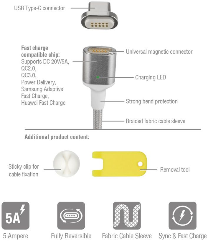 4smarts Magnetische USB-C naar USB-C Kabel 1.8m Zilver afbeelding 7