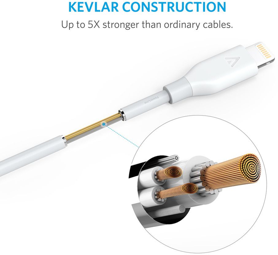 Anker PowerLine II Apple Lightning Kabel 1.8m Wit afbeelding 4