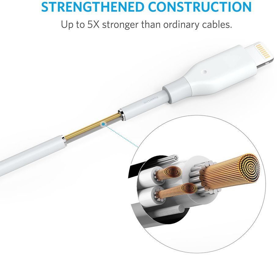 Anker PowerLine Apple Lightning Kabel 0.9m Wit afbeelding 3