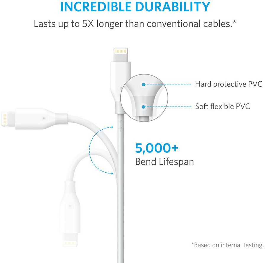 Anker PowerLine Apple Lightning Kabel 0.9m Wit afbeelding 4
