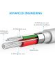 Anker PowerLine Apple Lightning Kabel 1.8m Wit