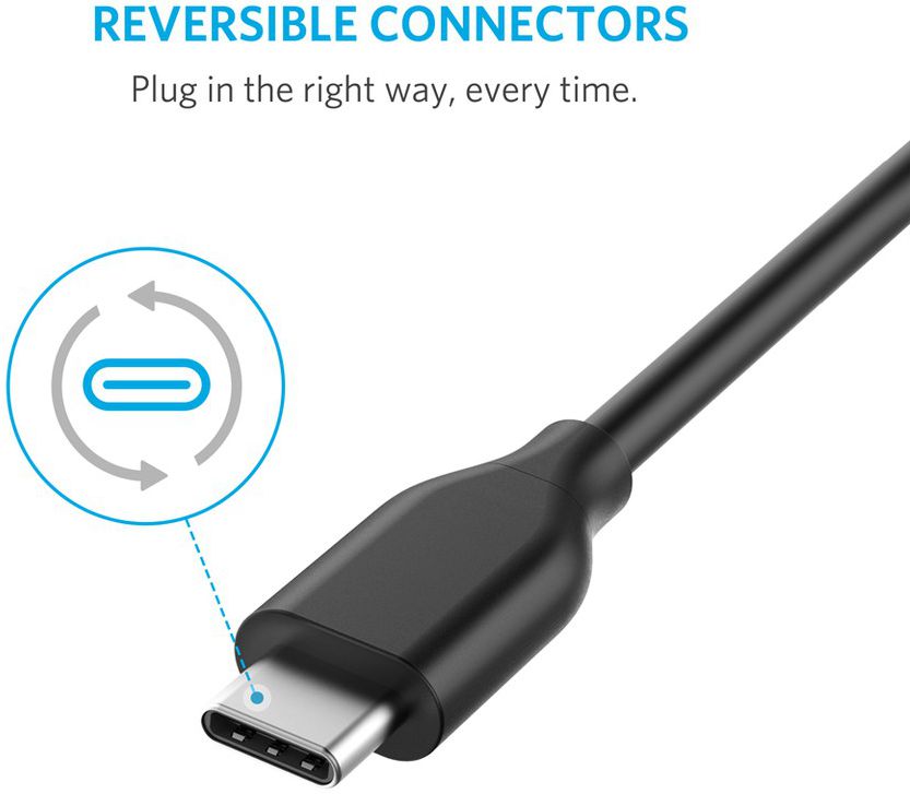 Anker PowerLine II USB-C naar USB-C Kabel 1.8m Zwart afbeelding 6