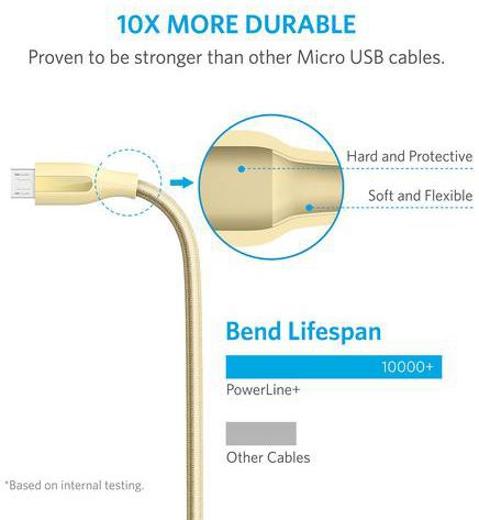 Anker PowerLine+ Micro-USB Kabel 0.9m Goud afbeelding 3
