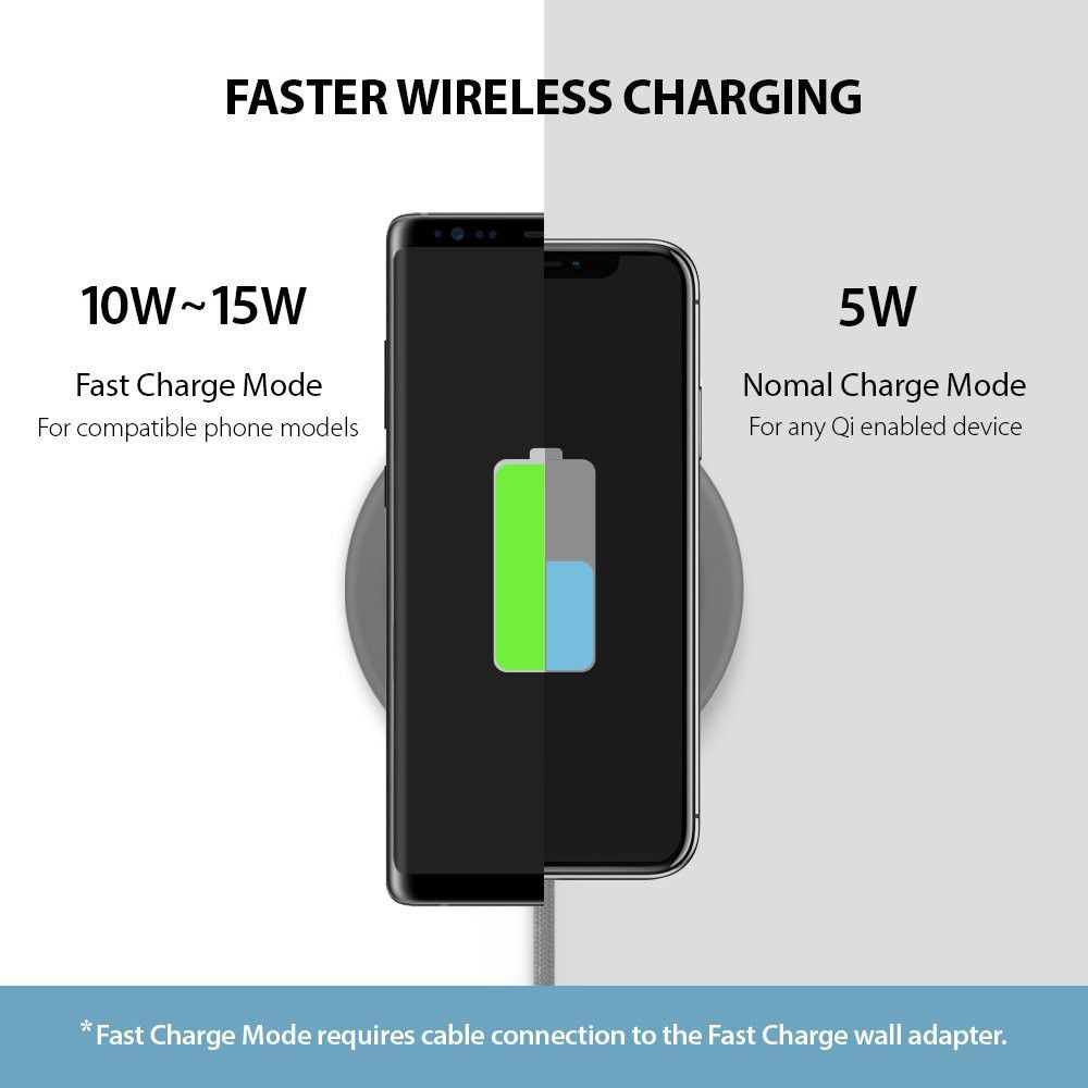 Ringke Wireless Charger Draadloze Oplader 9 Volt Fast Charge afbeelding 4
