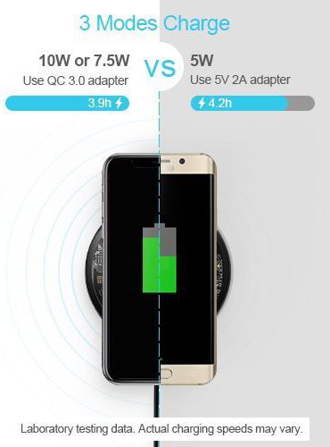 Baseus Draadloze Oplader 10W met USB naar Lightning Kabel 1.2M Clear afbeelding 7