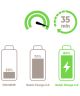 Belkin Quick Charge 3.0 Thuislader 18W met USB-C Kabel (1,2M) Wit
