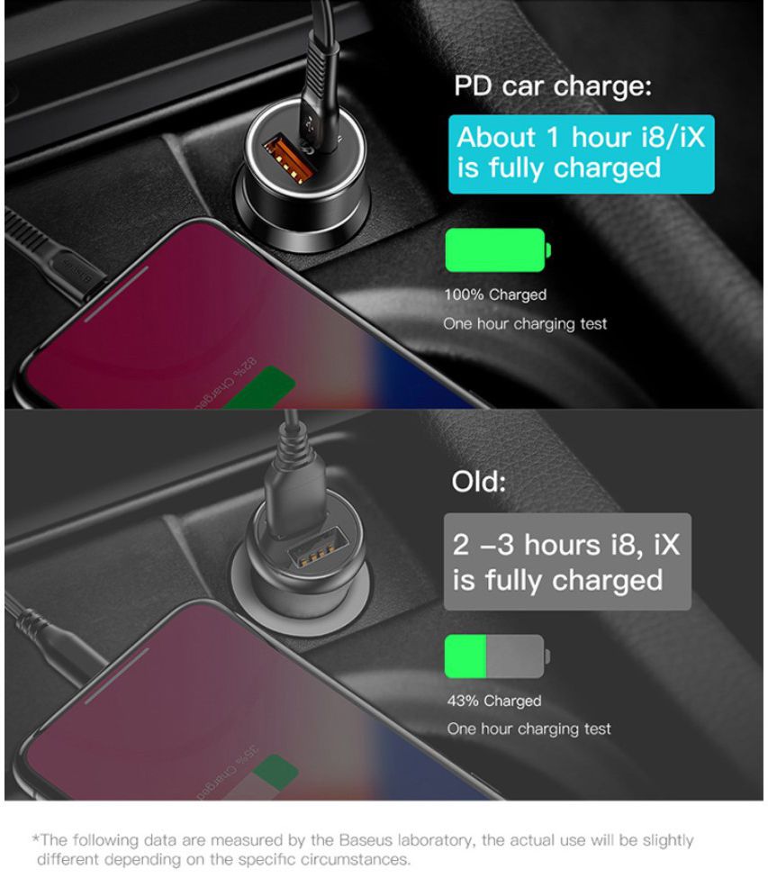 Baseus Dubbele Autolader Type-C PD en USB Quick Charger 3.0 Zwart afbeelding 12