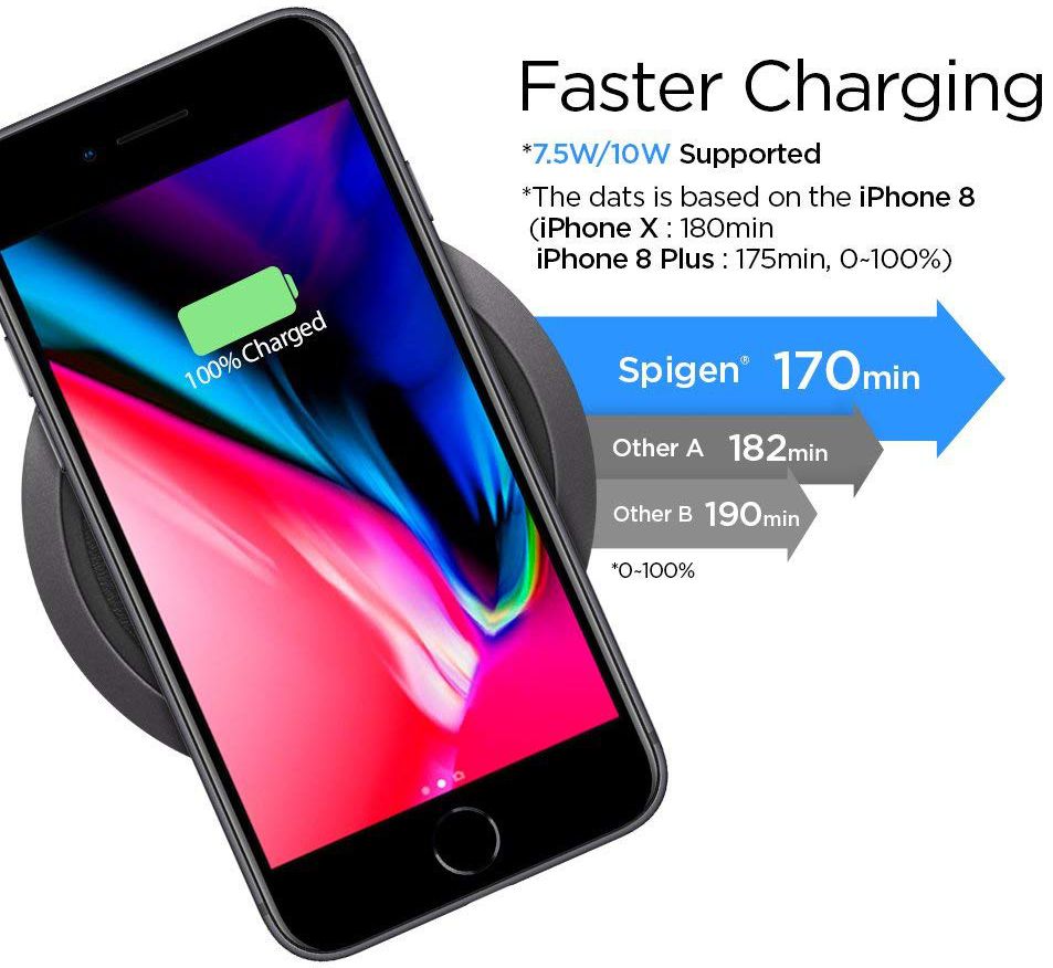 Spigen Essential Wireless Fast Charger F308W Zwart afbeelding 2