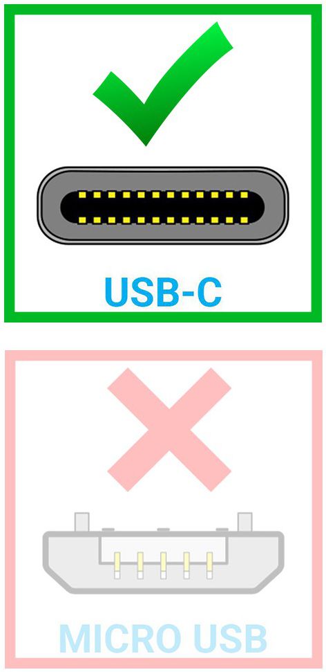 BeHello Quick Charge 3.0 USB-C Oplader Zwart afbeelding 4