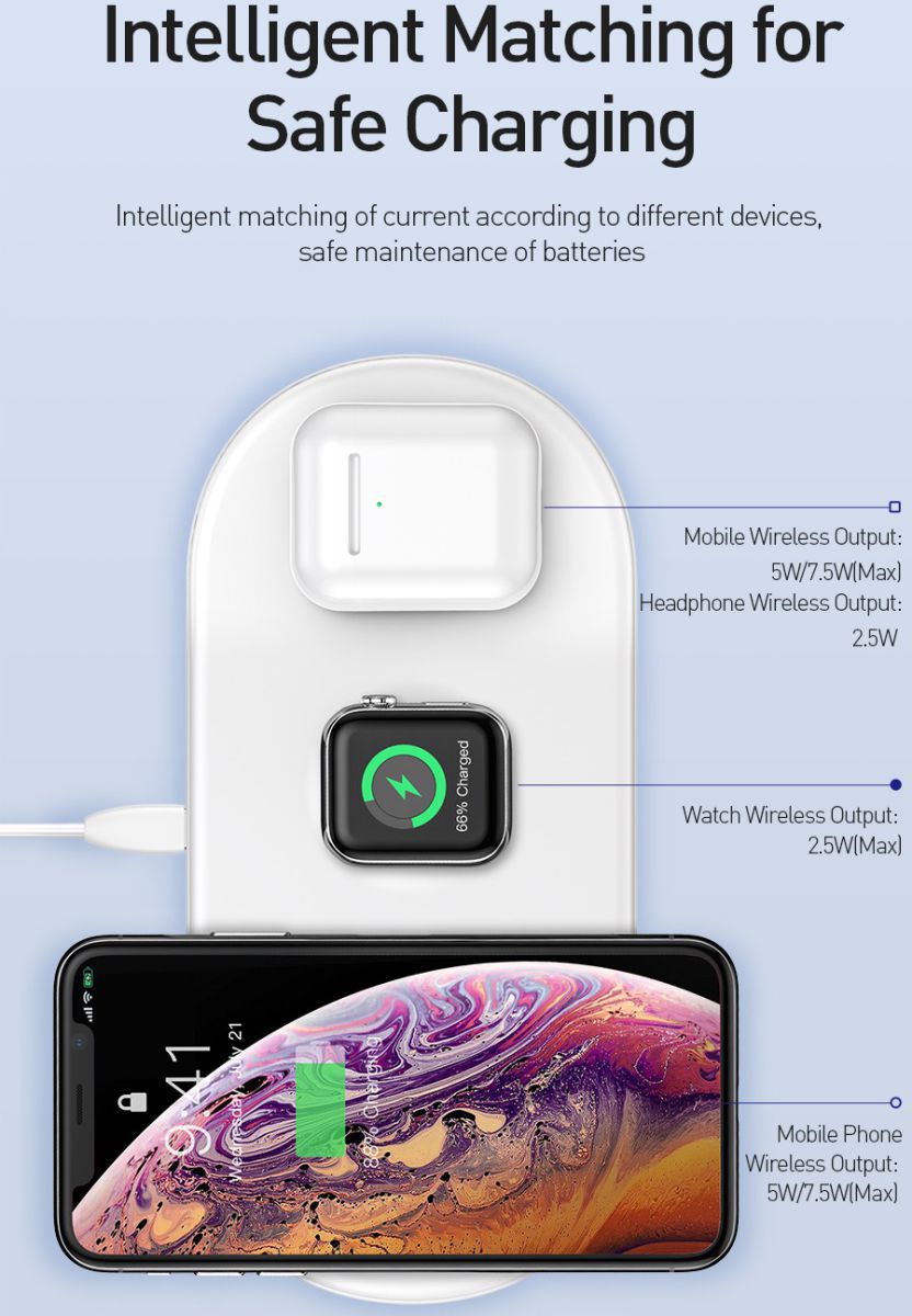 Baseus 3 in 1 Draadloze Oplader [iPhone + Apple Watch + AirPods] Wit afbeelding 21