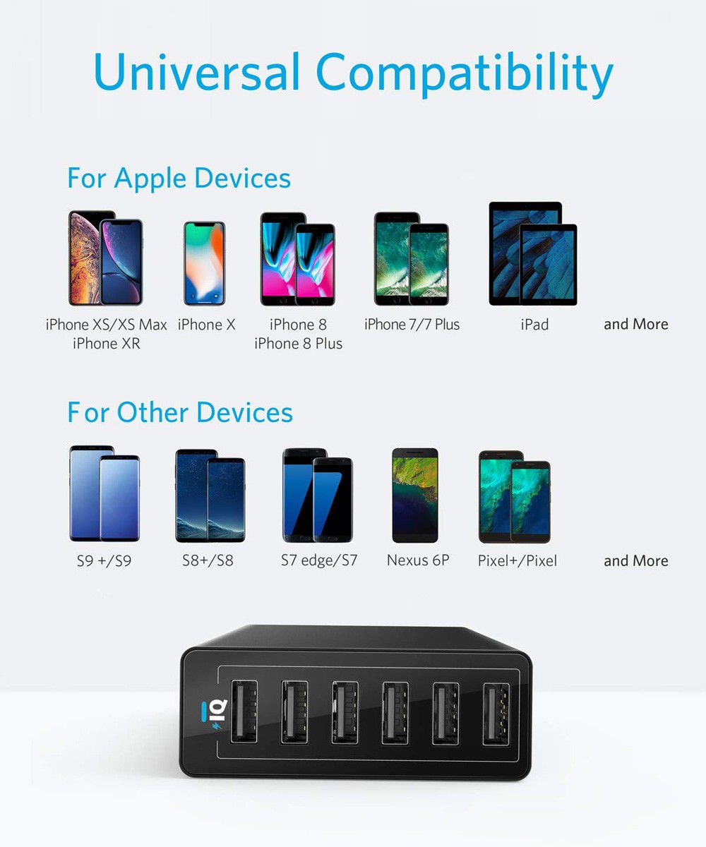 Anker PowerPort (60W) 6-Poorts Multifunctionele USB-A Thuislader Zwart afbeelding 6
