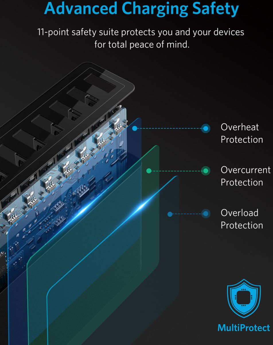 Anker PowerPort 10 Poorts USB 60W Thuislader Zwart afbeelding 4