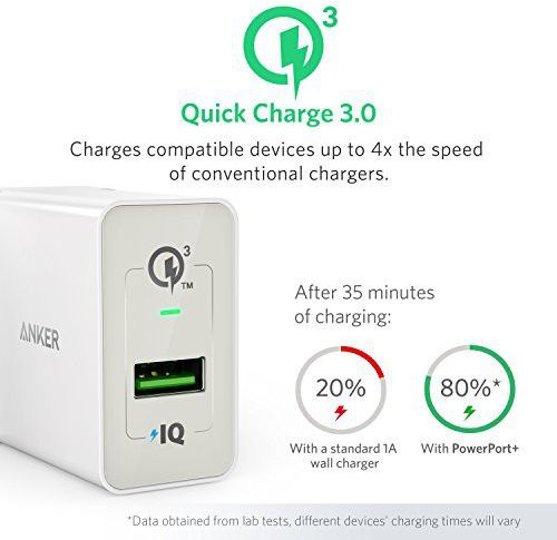 Anker PowerPort+ 1 18W Quick-Charge 3.0 Thuislader Wit afbeelding 3