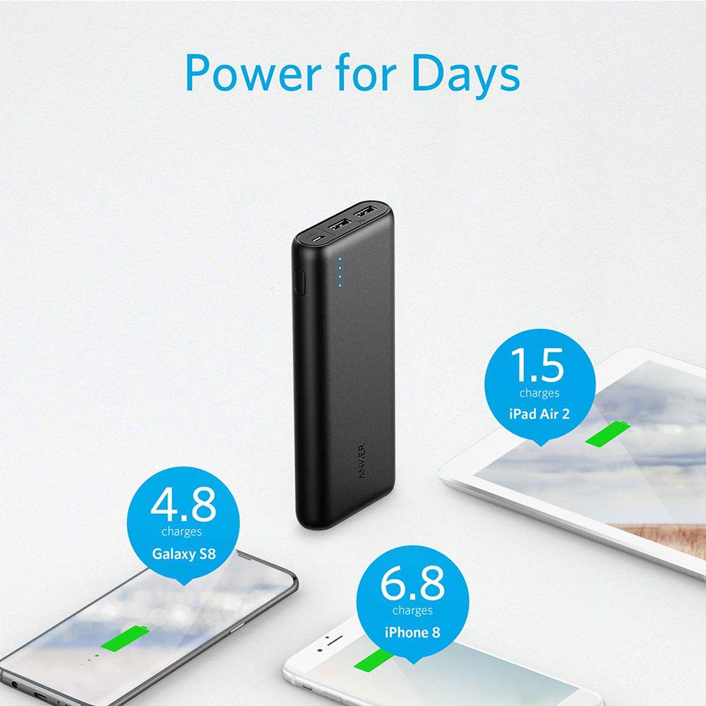 Anker PowerCore Fast Charge Powerbank 20.100 mAh Zwart afbeelding 6