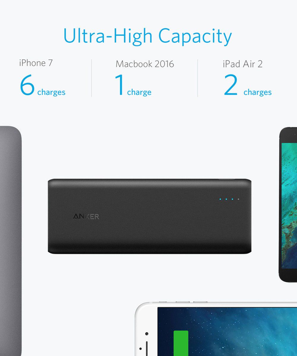 Anker PowerCore Speed USB-C Power Delivery Powerbank 20.000 mAh Zwart afbeelding 7