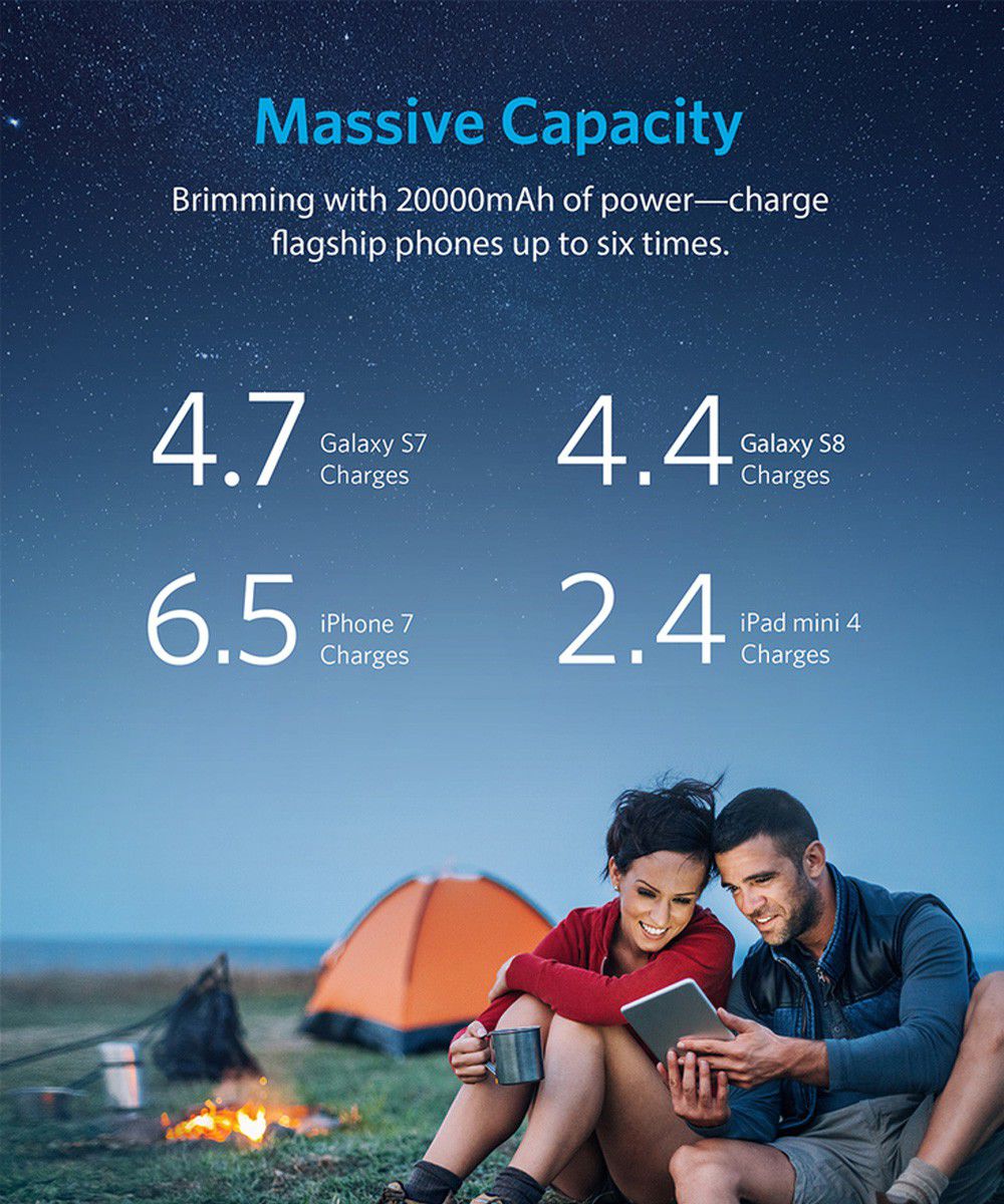 Anker PowerCore II Quick Charge 3.0 Powerbank 20.000 mAh Zwart afbeelding 8
