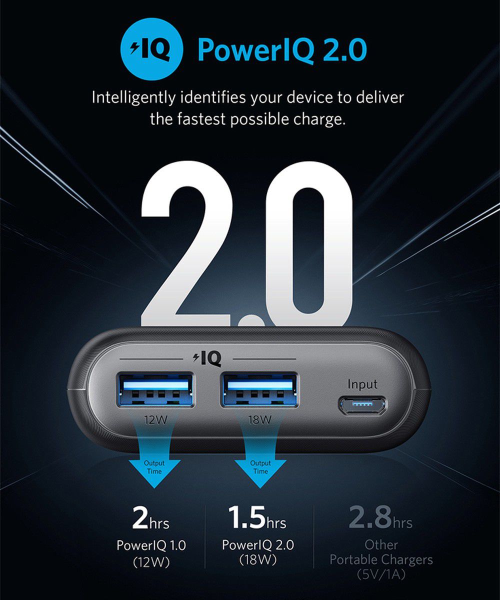 Anker PowerCore II Quick Charge 3.0 Powerbank 20.000 mAh Zwart afbeelding 4