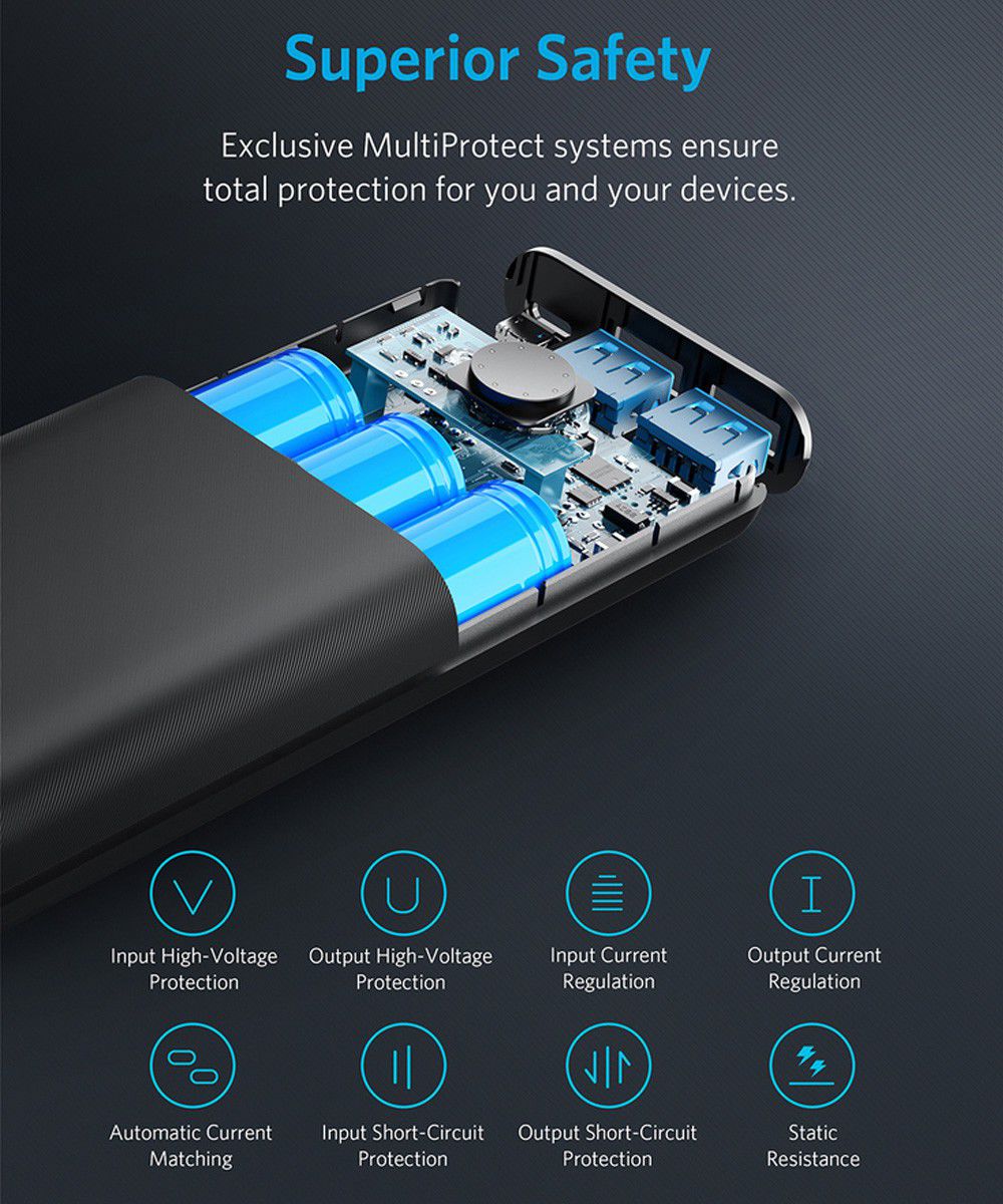 Anker PowerCore II Quick Charge 3.0 Powerbank 20.000 mAh Zwart afbeelding 5