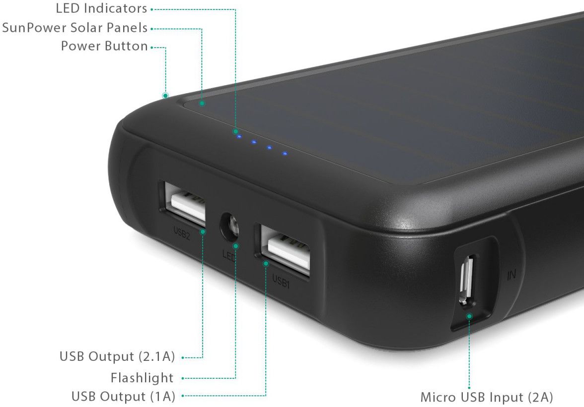 Aukey Solar Powerbank 20.000 mAh Zwart afbeelding 2