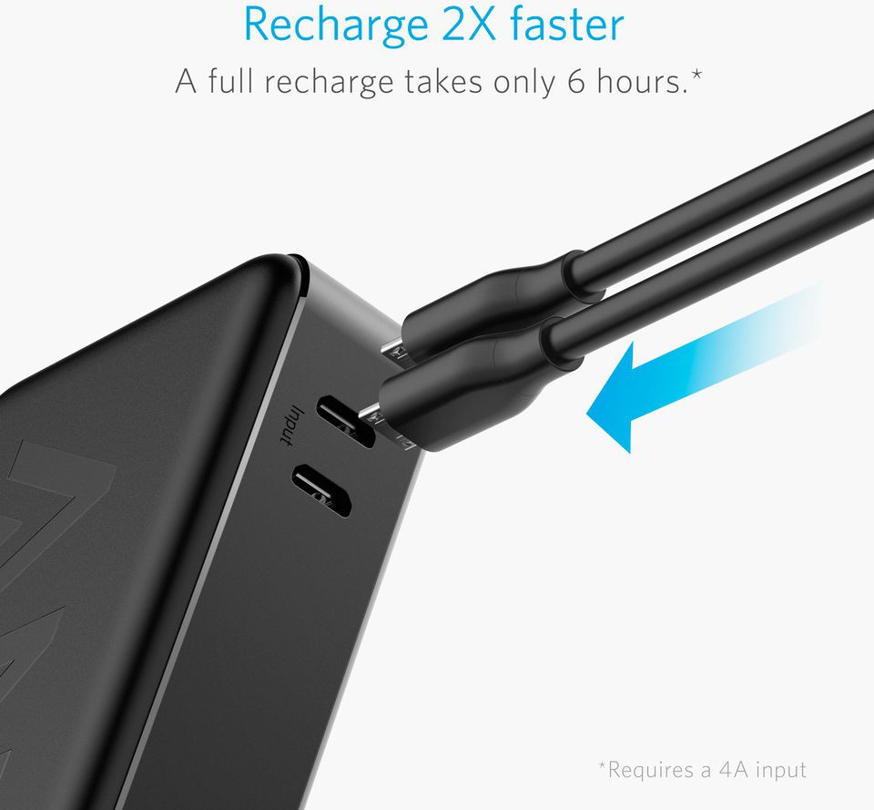 Anker PowerCore Elite Fast Charge Powerbank 20.000 mAh Zwart afbeelding 3