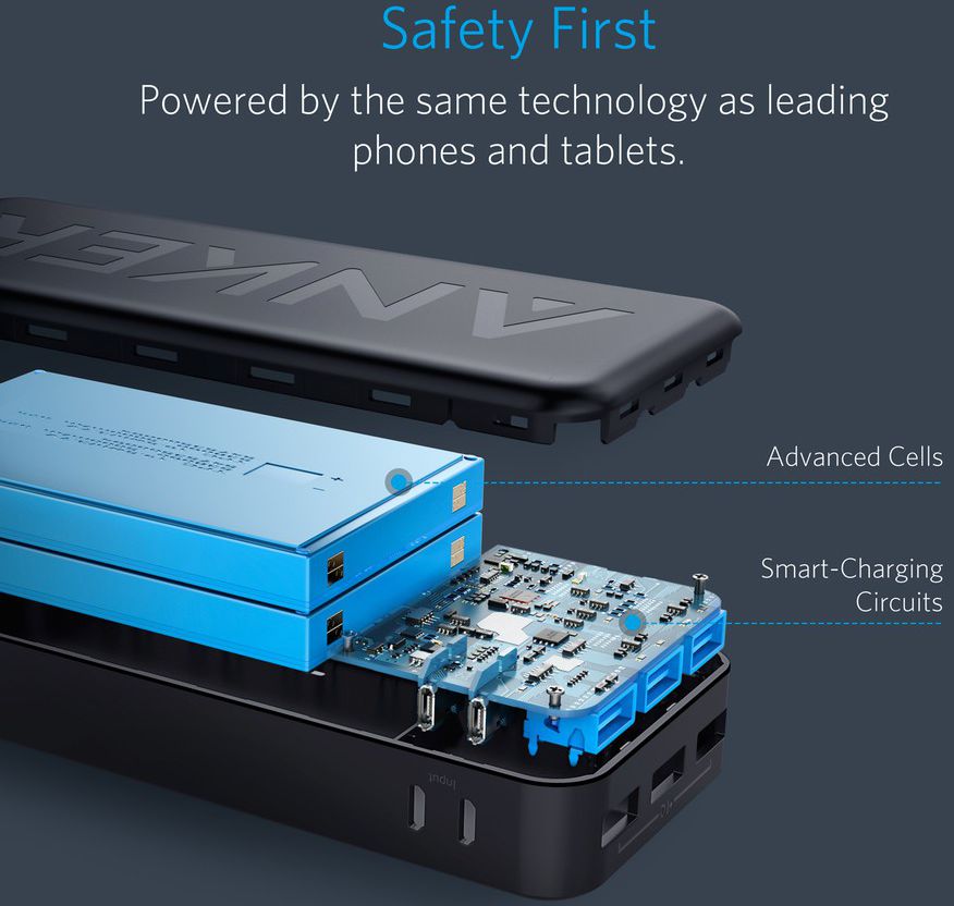 Anker PowerCore Elite Fast Charge Powerbank 20.000 mAh Zwart afbeelding 5