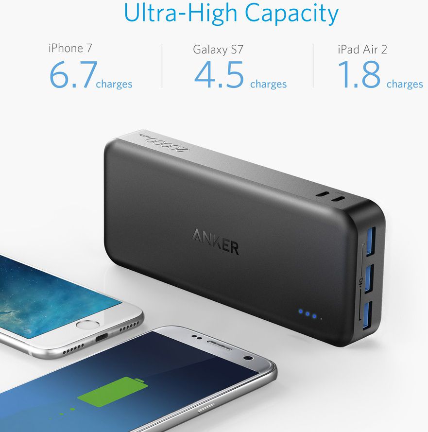 Anker PowerCore Elite Fast Charge Powerbank 20.000 mAh Zwart afbeelding 7