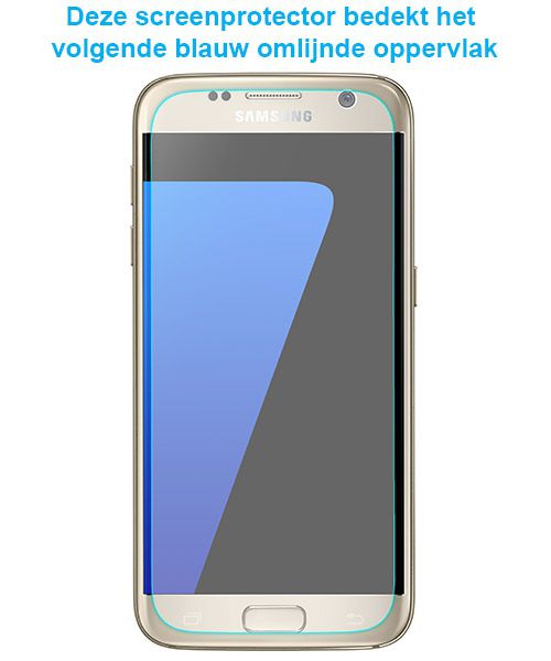 Nillkin Tempered Glass 9H Screen Protector Samsung Galaxy S7 afbeelding 2