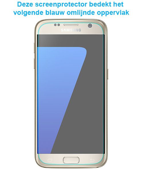 Samsung Galaxy S7 Anti-Glare Display Folie afbeelding 2