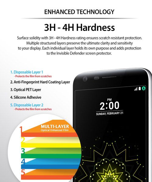 Ringke Invisible Defender screenprotector voor LG G5 afbeelding 5