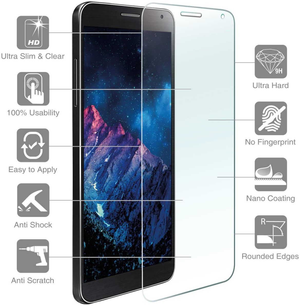 4smarts Second Glass Apple iPhone 5/5S/SE afbeelding 4