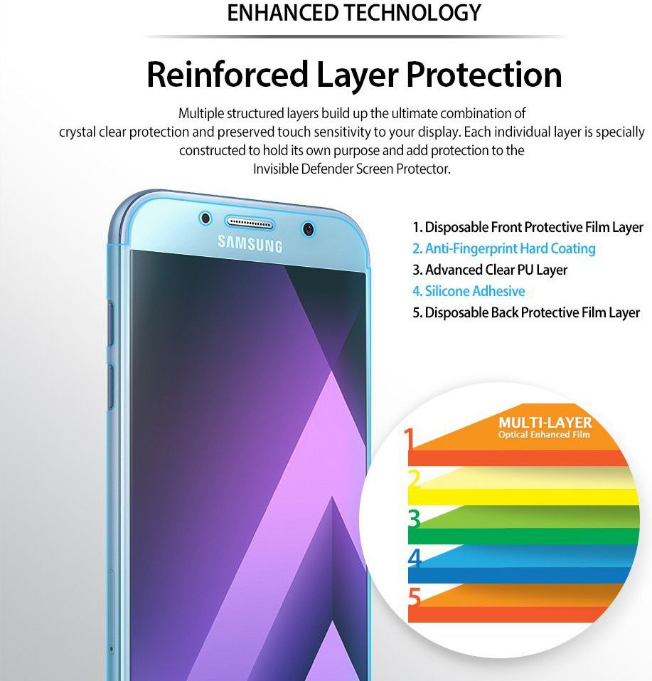 Ringke ID Full Cover Screen Protector Samsung Galaxy A5 2017 [2-Pack] afbeelding 4