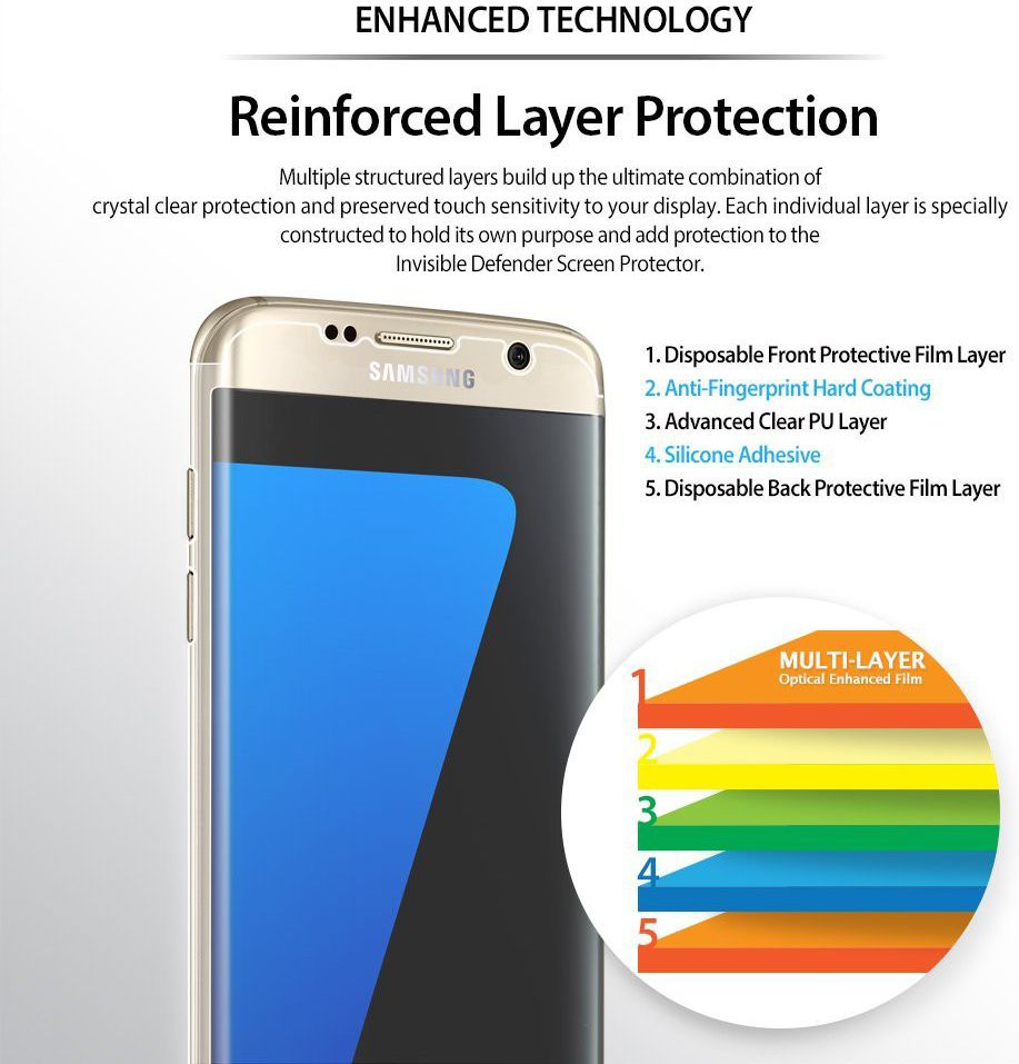 Ringke ID Full Cover Screen Protector Samsung Galaxy S7 Edge afbeelding 4