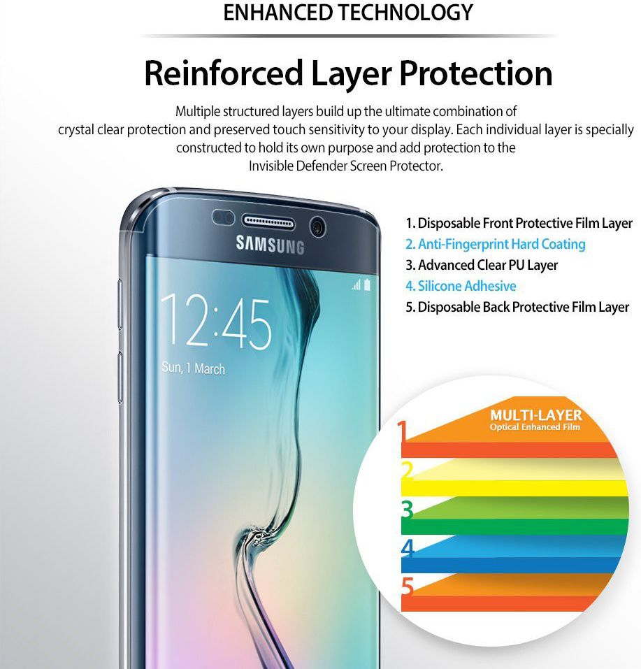 Ringke ID Full Cover Screen Protector Samsung Galaxy S6 Edge afbeelding 3