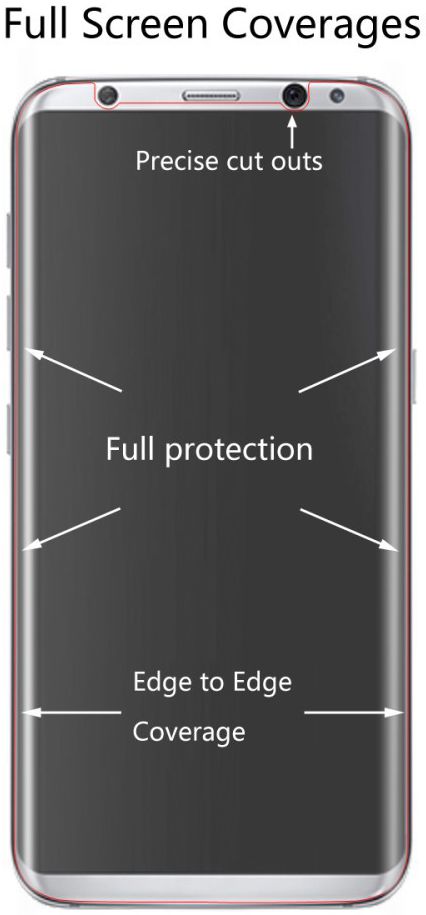 Samsung Galaxy S8 Volledig Dekkende Screen Protector afbeelding 2
