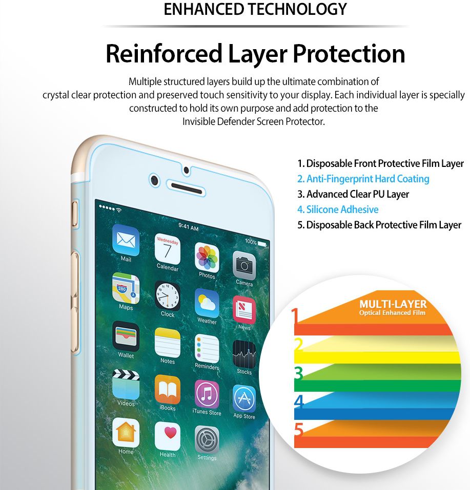 Ringke ID Full Cover Screen Protector Apple iPhone SE 2020 [2-Pack] afbeelding 6