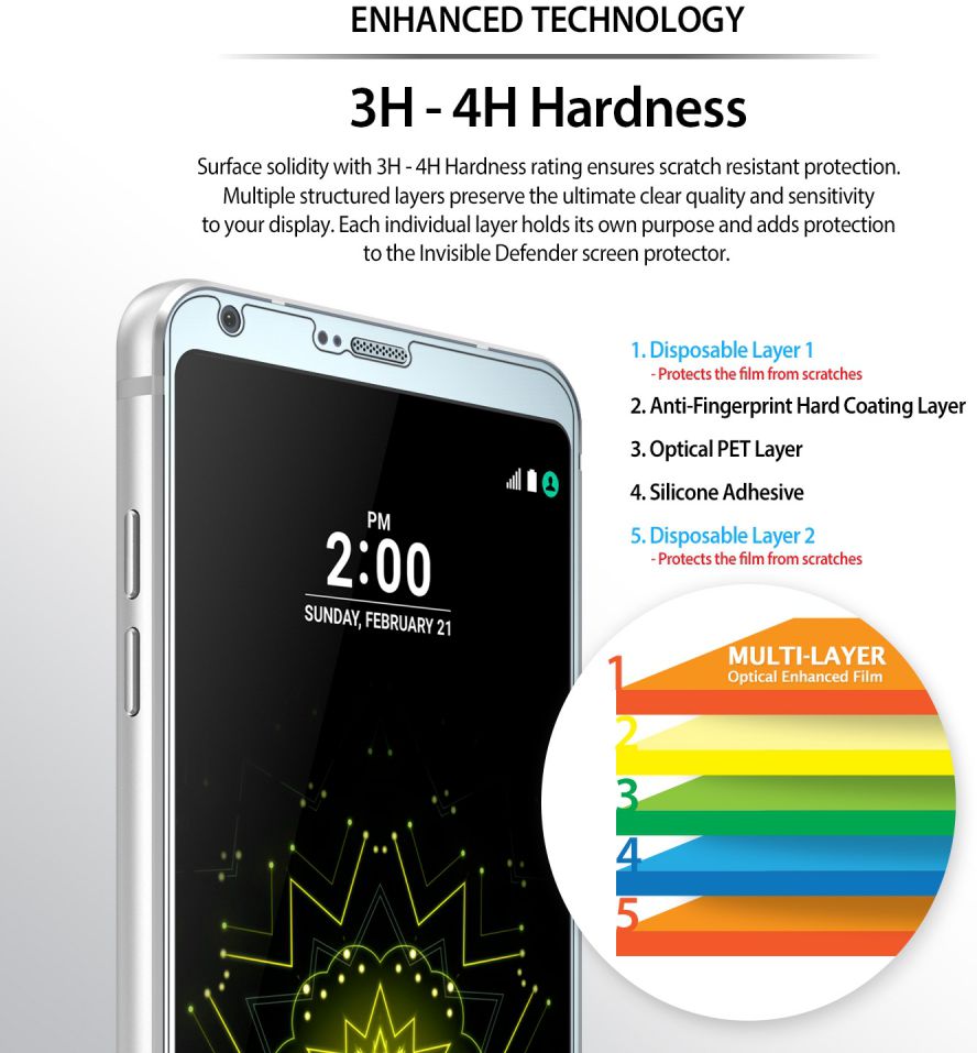 Ringke Invisible Defender Screen Protector LG G6 afbeelding 7