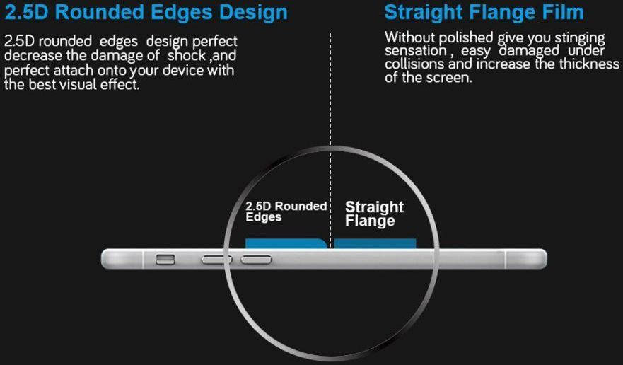 Huawei P8 Lite (2017) Tempered Glass Screen Protector afbeelding 4