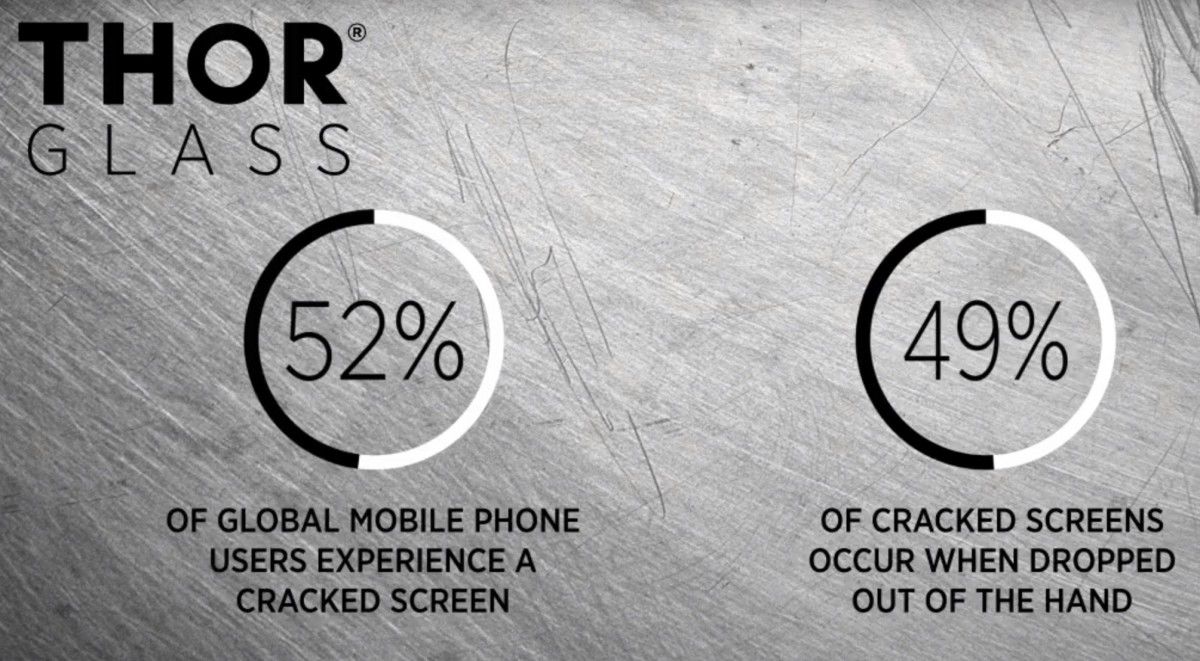 THOR Screen Glass Edge To Edge Samsung Galaxy S8 Zwart afbeelding 23