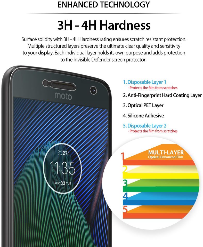 Ringke Invisible Defender Motorola Moto G5 Plus afbeelding 3