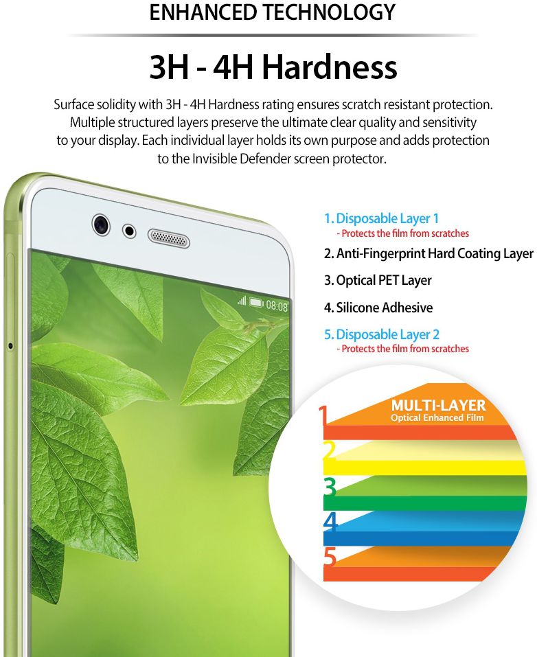 Ringke Invisible Defender Huawei P10 afbeelding 2