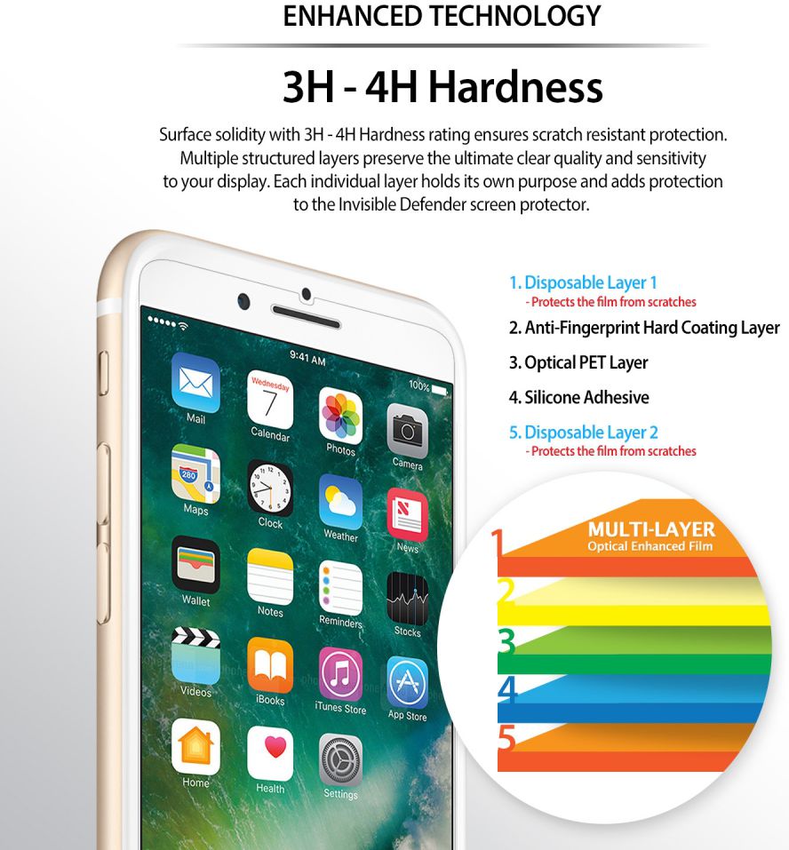 Ringke Invisible Defender voor Apple iPhone 7 Plus afbeelding 7