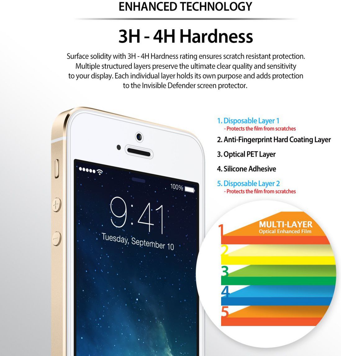 Ringke Invisible Defender voor Apple iPhone 5(S) / 5C / SE afbeelding 3