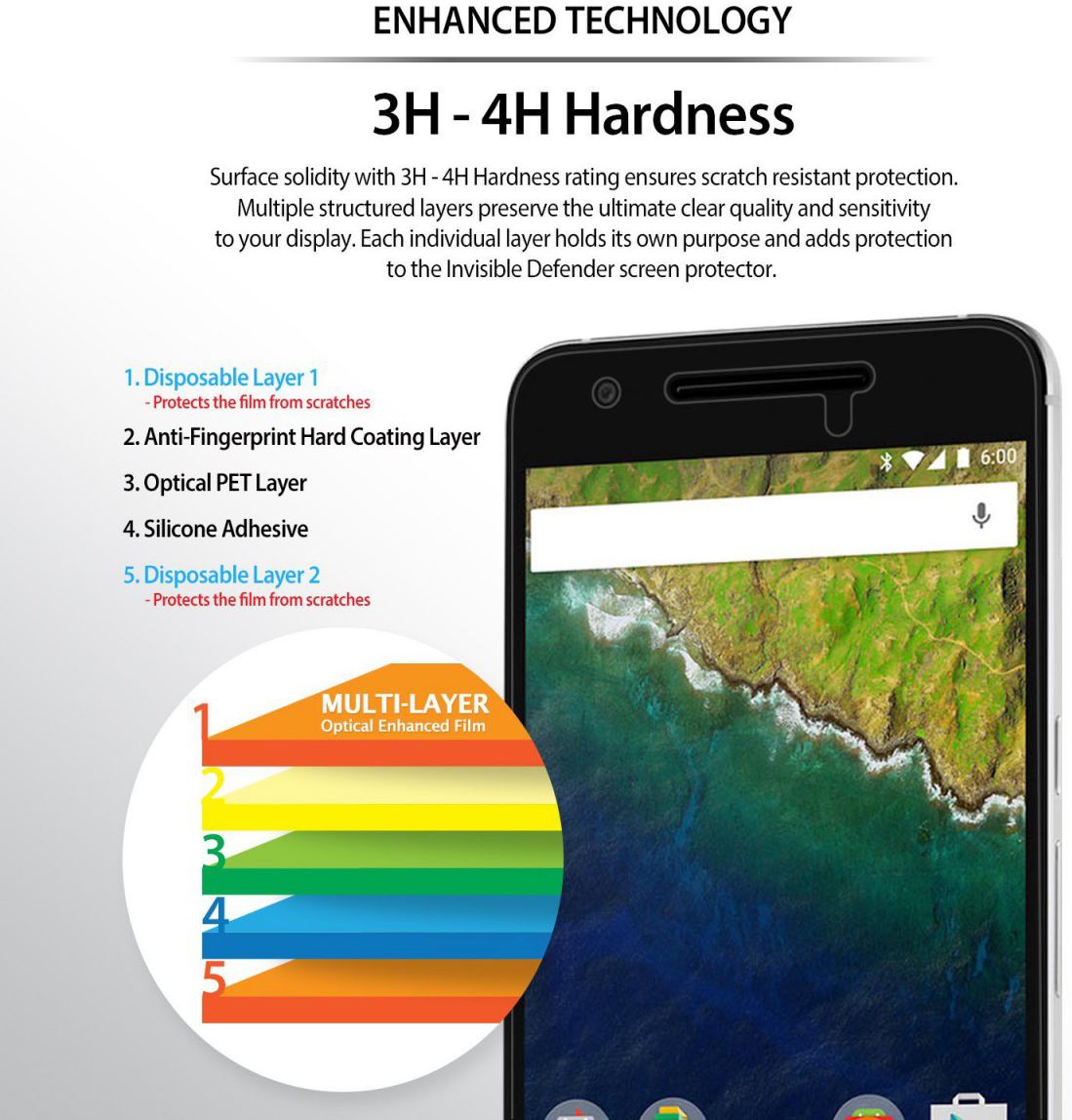Ringke Invisible Defender voor Huawei Nexus 6P afbeelding 6