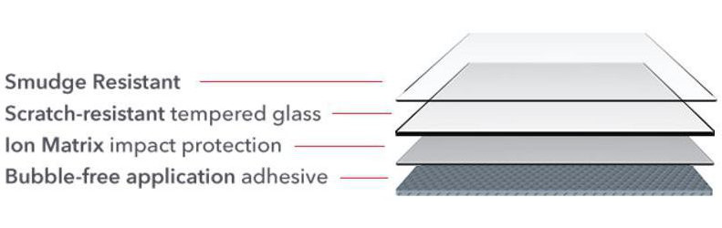 InvisibleSHIELD Glass+ Tempered Glass Huawei P10 Lite afbeelding 6