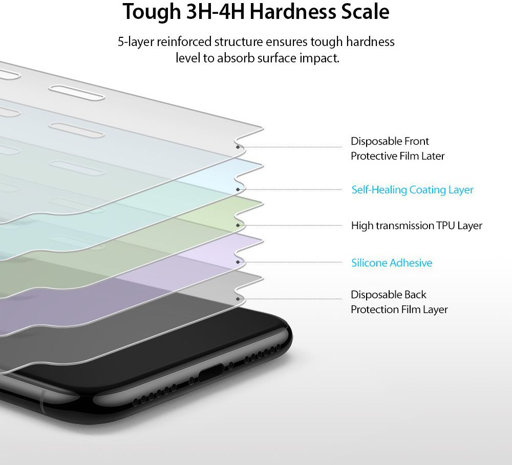 Ringke ID Full Cover Screen Protector Apple iPhone X / XS [2-Pack] afbeelding 6
