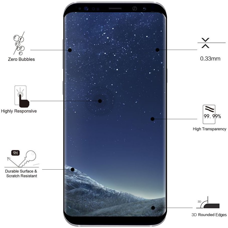 Eiger Case Friendly Tempered Glass Samsung Galaxy S8 Plus afbeelding 7