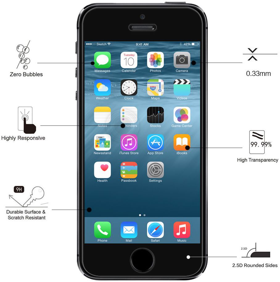 Eiger Apple iPhone 5/5s/SE Tempered Glass Case Friendly Protector Plat afbeelding 6