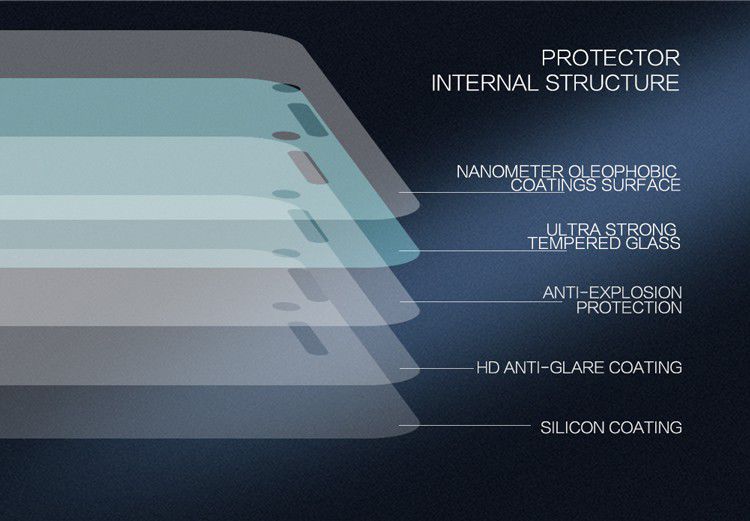 Nillkin Honor 9 H+ Pro Tempered Glass Screen Protector afbeelding 5