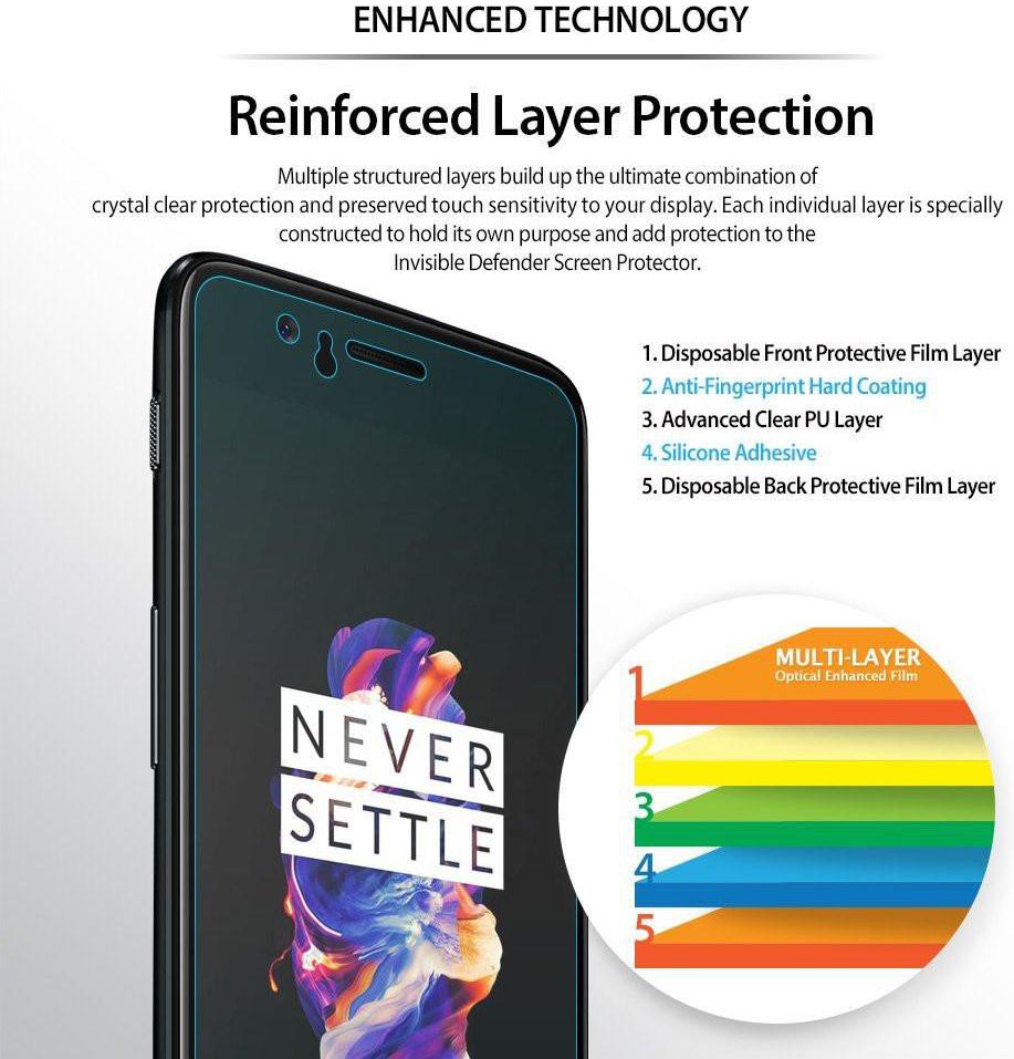 Ringke Invisible Defender voor Oneplus 5 afbeelding 2